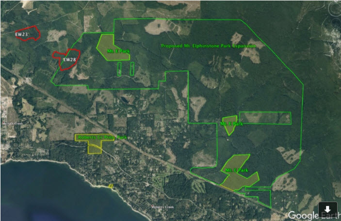 ELF Trails and Research